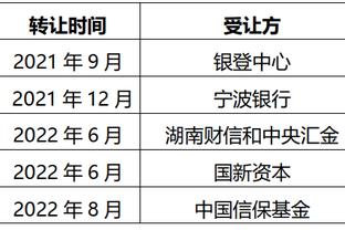 皇马左后卫费兰-门迪完成西甲100场里程碑，并获赠纪念款球衣