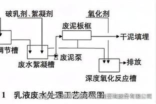 时光机丨阿森纳，2007